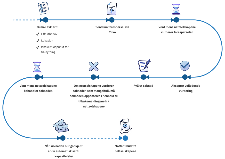 https://storage1.cdn.offcenit.eu/news/Tilko-Kundereisen.png
